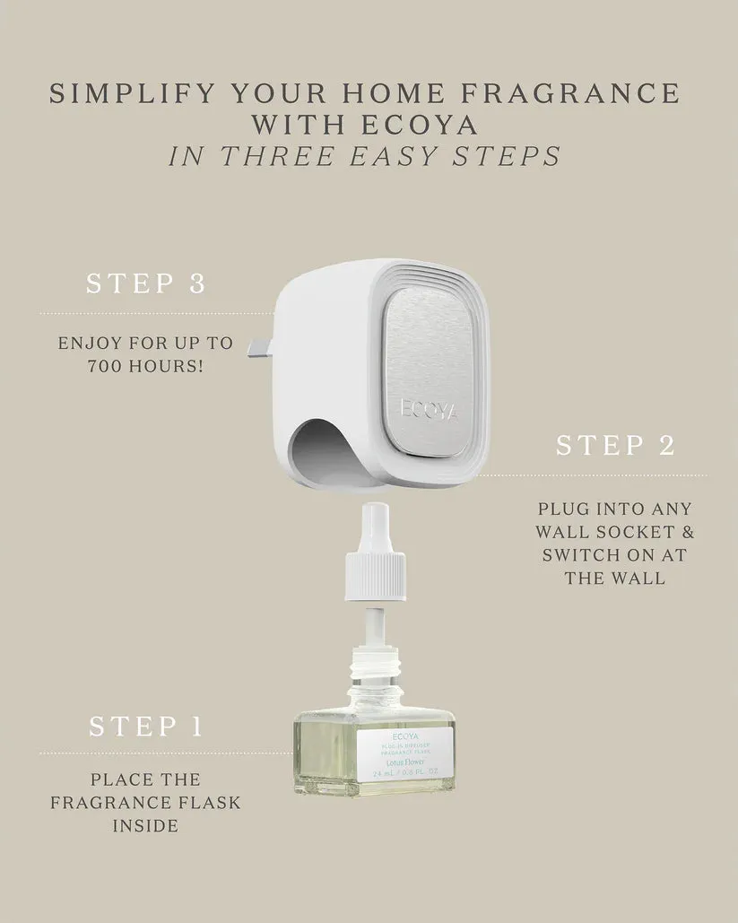 ECOYA - Fragrance Flask - French Pear