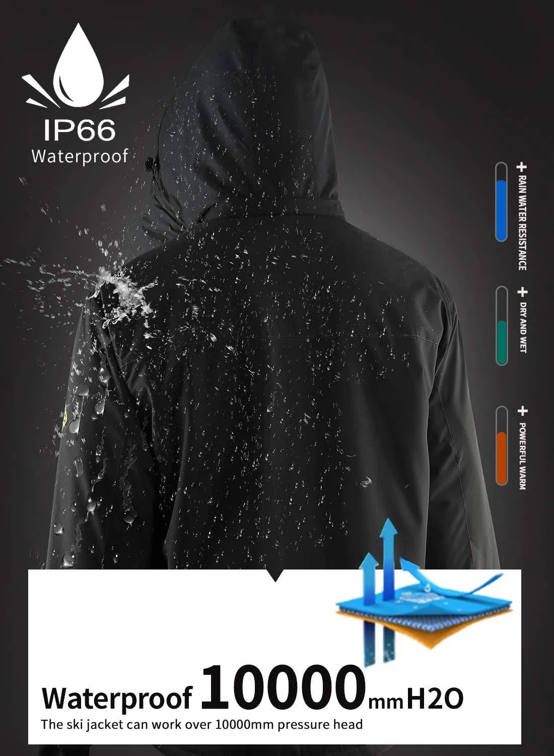 Men's Mountain Waterproof Ski Jacket Windproof Rain Jacket Warm Winter Coats Snowboarding Chrimas Gift U119WCFY028,NewBlack,L